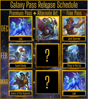 A grid that showcases the captains coming on the Galaxy Pass. December, Loki on Premium Pass, Jack Sparrow on Free Pass, February - Premium: Trash Panda, Free: Thing in the Ice, March - Premium: Jason of the Argonauts, Free: Loki